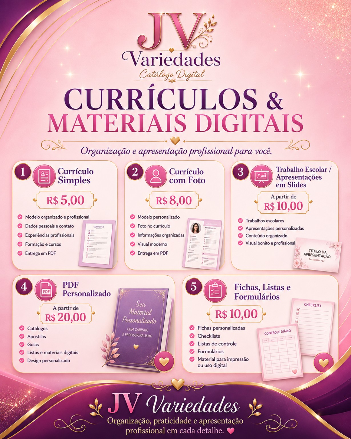 Modelos de currículos e materiais digitais